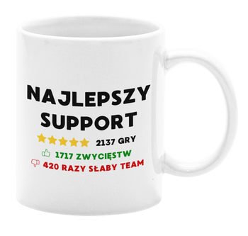 Najlepszy Support - Kubek 330ml