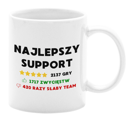 Najlepszy Support - Kubek 330ml